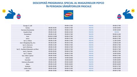 program pepco aiud|PEPCO